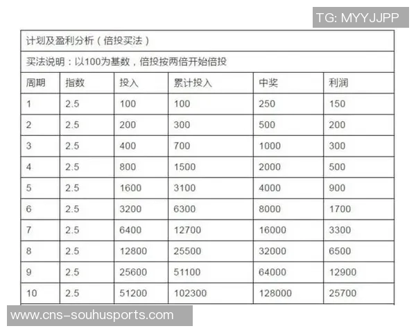 竞彩足球怎么玩新手指南全面解析投注技巧与注意事项 竞彩足球怎么玩新手指南全面解析投注技巧与注意事项