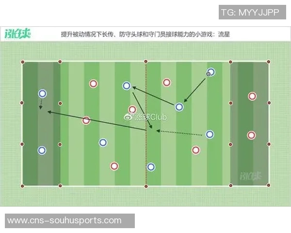 提升足球1对1防守技巧的全面训练教案与实践方案 提升足球1对1防守技巧的全面训练教案与实践方案